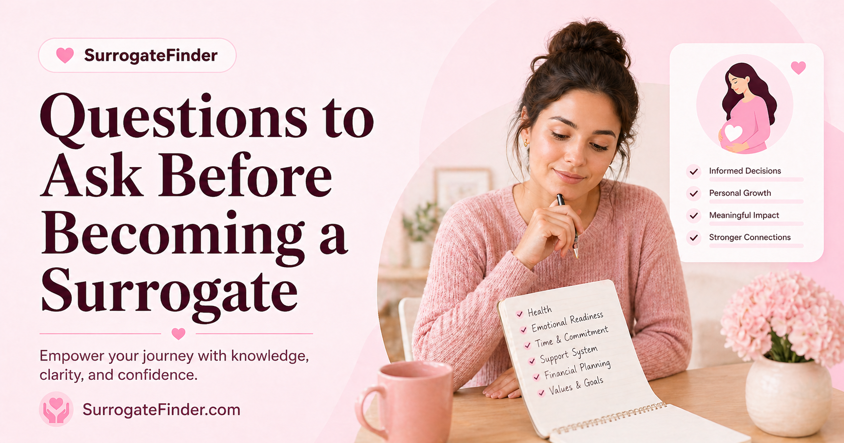 Questions to Ask Before Becoming a Surrogate