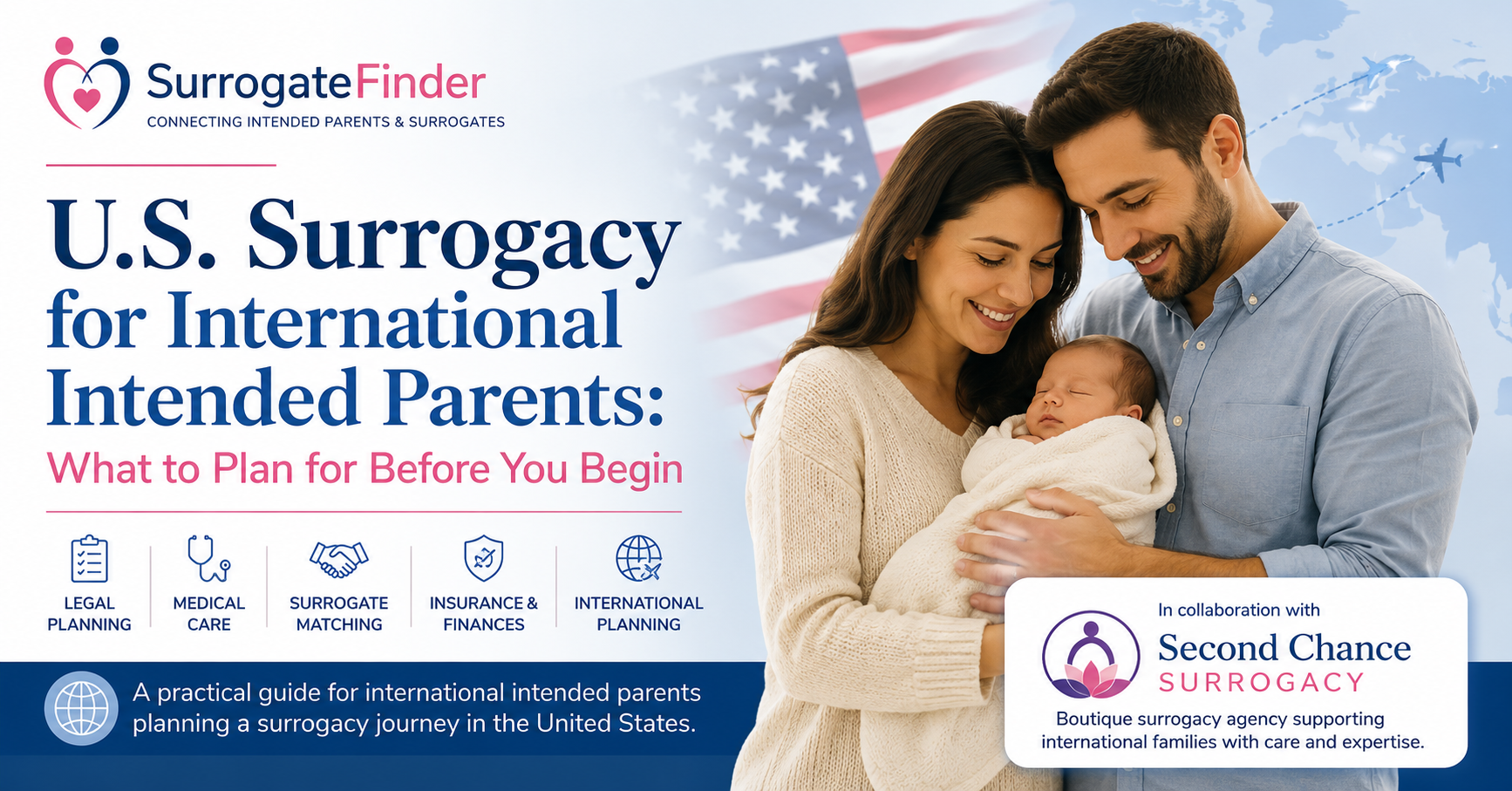U.S. Surrogacy for International Intended Parents: What to Plan for Before You Begin