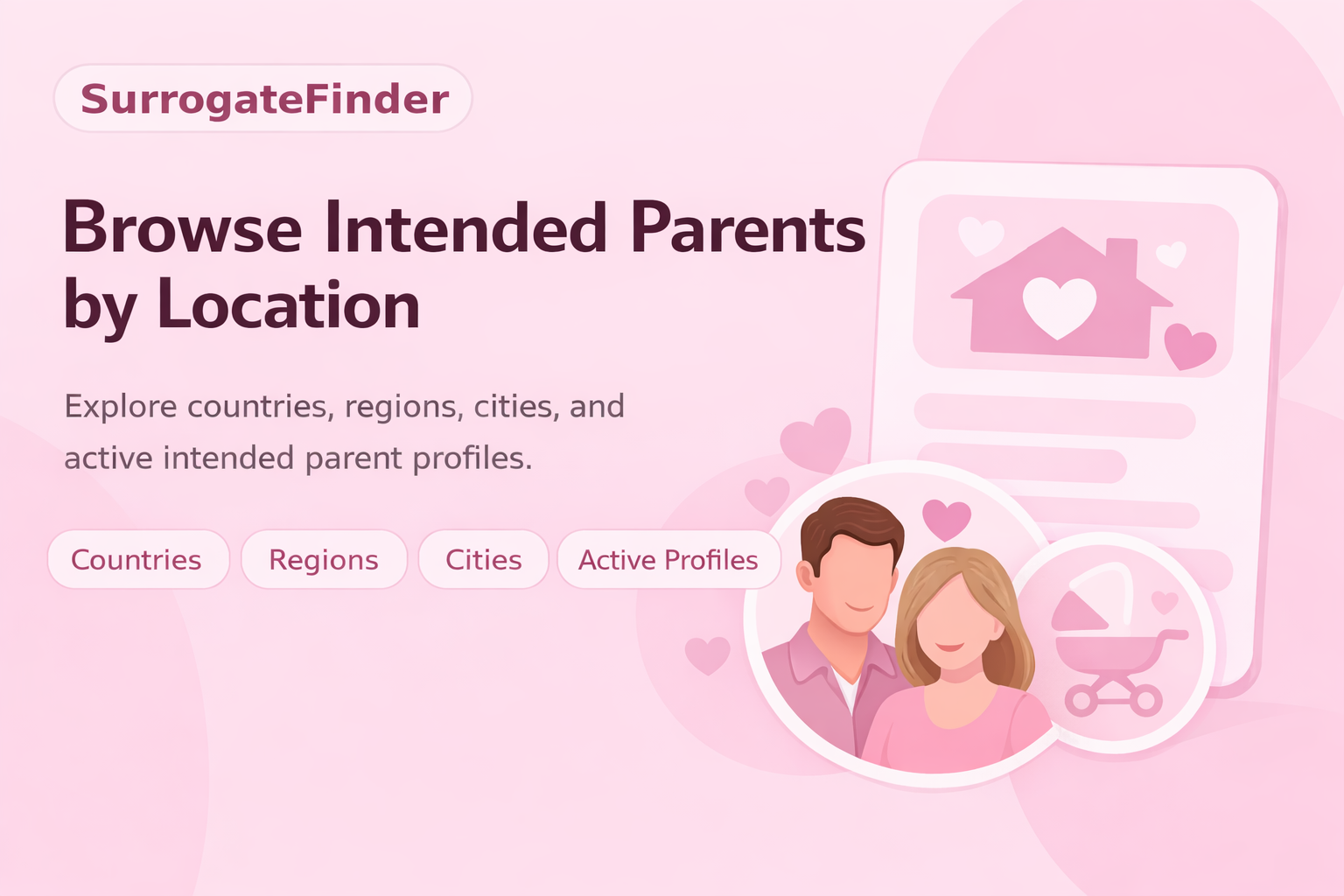 Browse Intended Parents by Country and City | SurrogateFinder